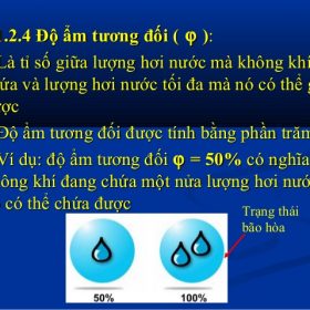Tại sao bạn nên theo dõi độ ẩm tương đối?