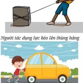 Lực kéo và lực đẩy
